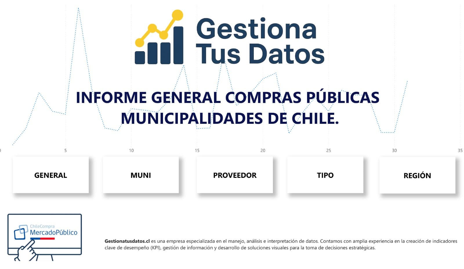 compras municipales 2024/2025